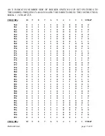 Preview for 17 page of FM Systems FMU622CA Instruction Book