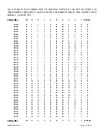 Preview for 18 page of FM Systems FMU622CA Instruction Book