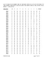 Preview for 19 page of FM Systems FMU622CA Instruction Book