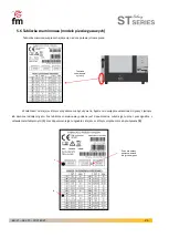 Preview for 24 page of FM Bakery ST Series Instruction Manual