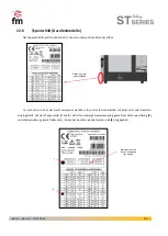 Preview for 64 page of FM Bakery ST Series Instruction Manual