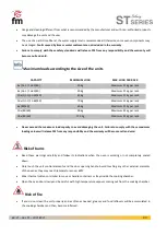 Preview for 90 page of FM Bakery ST Series Instruction Manual