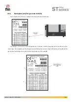 Preview for 104 page of FM Bakery ST Series Instruction Manual