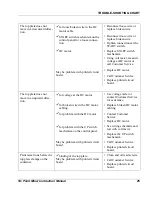 Preview for 25 page of FM HARBIL 24018 Nstruction Manual