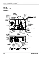 Preview for 64 page of FM HARBIL 24018 Nstruction Manual