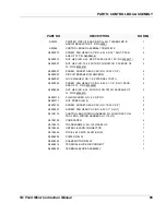 Preview for 65 page of FM HARBIL 24018 Nstruction Manual