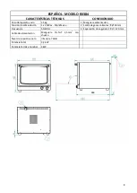 Preview for 8 page of FM M603 Instruction Manual And Installation Manual