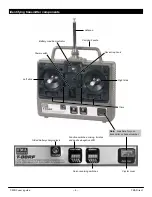 Предварительный просмотр 4 страницы FMA Direct T-80RF User Manual