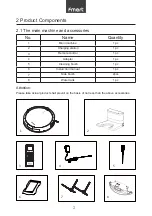 Предварительный просмотр 4 страницы Fmart YZ-X1 Instruction Manual