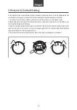 Preview for 16 page of Fmart YZ-X1 Instruction Manual