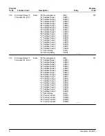 Предварительный просмотр 11 страницы FMC Technologies AccuLoad II Programming Workbook