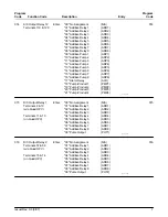 Предварительный просмотр 12 страницы FMC Technologies AccuLoad II Programming Workbook