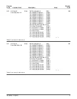 Предварительный просмотр 14 страницы FMC Technologies AccuLoad II Programming Workbook