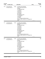 Предварительный просмотр 20 страницы FMC Technologies AccuLoad II Programming Workbook