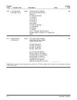 Предварительный просмотр 21 страницы FMC Technologies AccuLoad II Programming Workbook