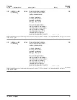 Предварительный просмотр 22 страницы FMC Technologies AccuLoad II Programming Workbook