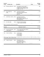 Предварительный просмотр 32 страницы FMC Technologies AccuLoad II Programming Workbook