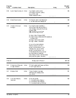 Предварительный просмотр 34 страницы FMC Technologies AccuLoad II Programming Workbook