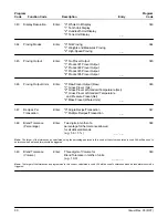 Предварительный просмотр 35 страницы FMC Technologies AccuLoad II Programming Workbook