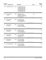 Предварительный просмотр 41 страницы FMC Technologies AccuLoad II Programming Workbook