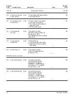 Предварительный просмотр 43 страницы FMC Technologies AccuLoad II Programming Workbook