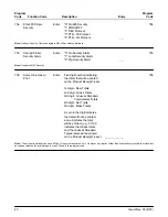 Предварительный просмотр 45 страницы FMC Technologies AccuLoad II Programming Workbook