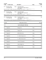 Предварительный просмотр 55 страницы FMC Technologies AccuLoad II Programming Workbook