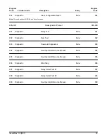 Предварительный просмотр 58 страницы FMC Technologies AccuLoad II Programming Workbook