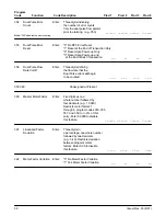 Предварительный просмотр 63 страницы FMC Technologies AccuLoad II Programming Workbook