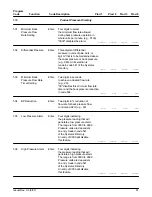 Предварительный просмотр 66 страницы FMC Technologies AccuLoad II Programming Workbook