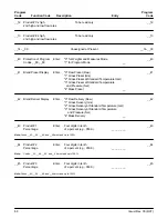 Предварительный просмотр 73 страницы FMC Technologies AccuLoad II Programming Workbook