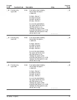 Предварительный просмотр 76 страницы FMC Technologies AccuLoad II Programming Workbook