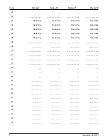 Предварительный просмотр 82 страницы FMC Technologies AccuLoad II Programming Workbook