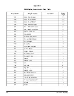 Предварительный просмотр 90 страницы FMC Technologies AccuLoad II Programming Workbook