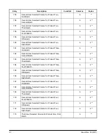 Предварительный просмотр 102 страницы FMC Technologies AccuLoad II Programming Workbook