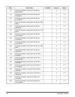 Предварительный просмотр 103 страницы FMC Technologies AccuLoad II Programming Workbook