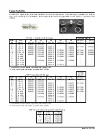 Preview for 10 page of FMC Technologies INVALCO 49016811 Installation & Operation Manual