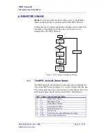 Предварительный просмотр 13 страницы FMC Technologies MPU 1200 V6 Procedures Manual