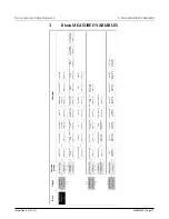 Preview for 11 page of FMC Technologies Proline Promass 83 E Description Of Device Functions