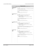 Preview for 14 page of FMC Technologies Proline Promass 83 E Description Of Device Functions