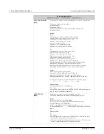 Preview for 18 page of FMC Technologies Proline Promass 83 E Description Of Device Functions