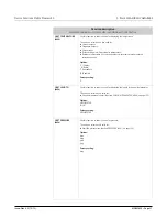 Preview for 21 page of FMC Technologies Proline Promass 83 E Description Of Device Functions