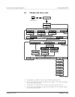 Preview for 29 page of FMC Technologies Proline Promass 83 E Description Of Device Functions