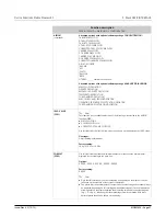 Preview for 41 page of FMC Technologies Proline Promass 83 E Description Of Device Functions