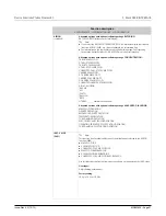 Preview for 51 page of FMC Technologies Proline Promass 83 E Description Of Device Functions