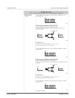 Preview for 82 page of FMC Technologies Proline Promass 83 E Description Of Device Functions