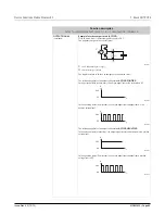 Preview for 83 page of FMC Technologies Proline Promass 83 E Description Of Device Functions