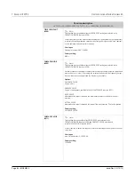 Preview for 84 page of FMC Technologies Proline Promass 83 E Description Of Device Functions