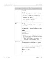 Preview for 93 page of FMC Technologies Proline Promass 83 E Description Of Device Functions