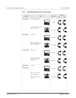 Preview for 109 page of FMC Technologies Proline Promass 83 E Description Of Device Functions